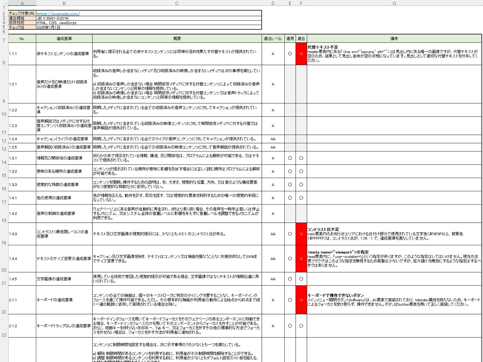 アクセシビリティチェックシートのサンプル